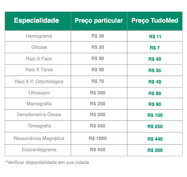 Tabela-exames-1
